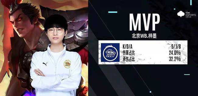 跑步作为一 跑步作为一