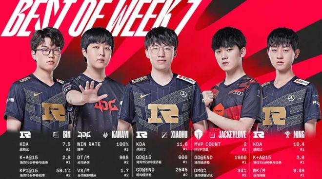 仅展示了法 仅展示了法