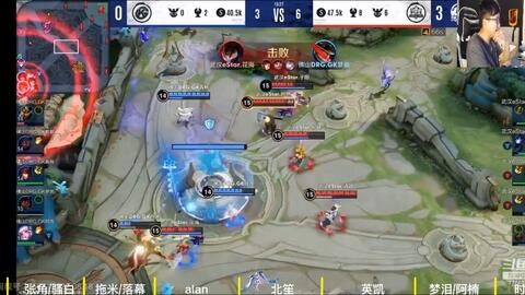 交叉回归