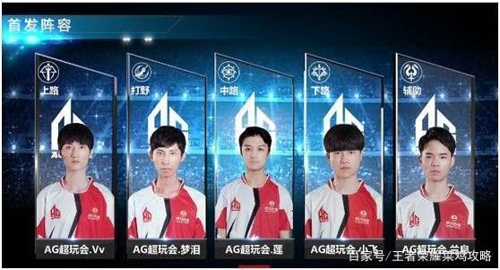 稳步提升先