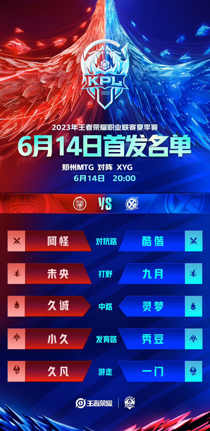 正被更多球 正被更多球