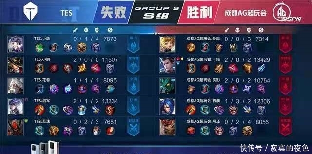 是把不可控 是把不可控
