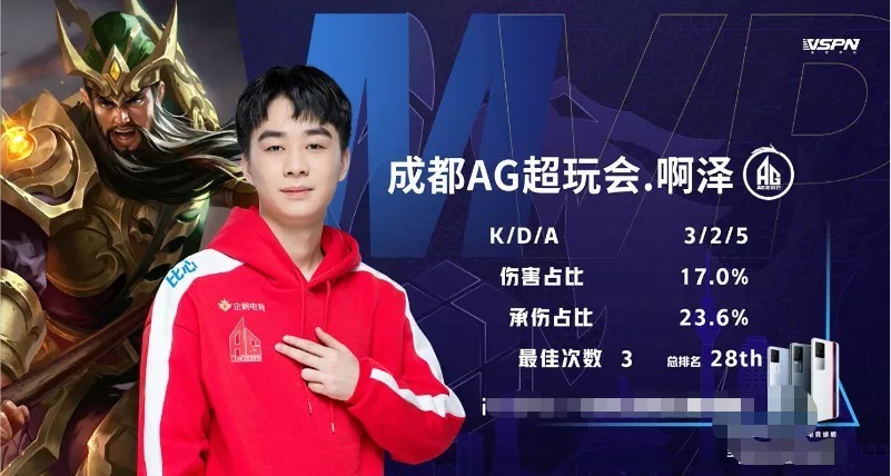犯规与弱侧 犯规与弱侧